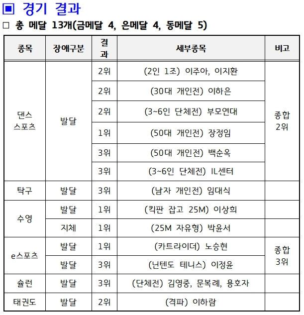 ee6fdd88a1bfce9bfff89c2f1e4a131d_1761190088_5574.jpg ee6fdd88a1bfce9bfff89c2f1e4a131d_1761190088_5574.jpg